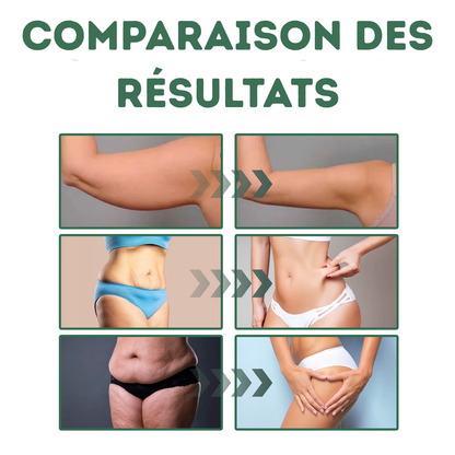 Lymphoria Détox – Gouttes de Drainage Lymphatique