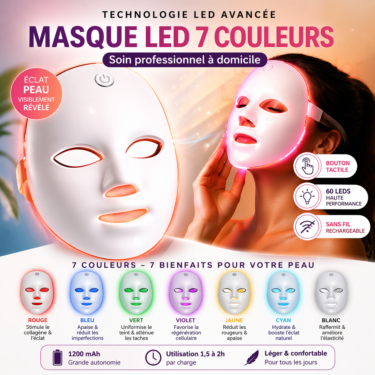 Masque LED Anti-rides