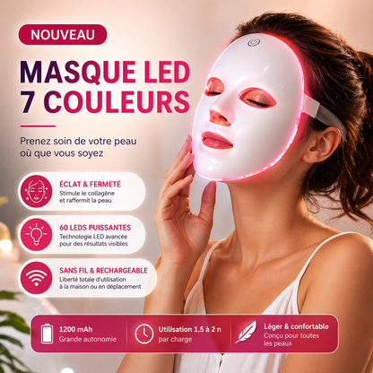 Masque LED Anti-rides